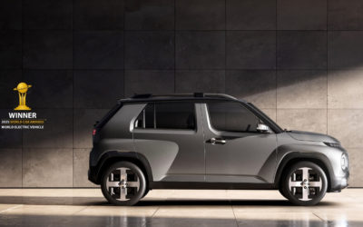 Hyundai INSTER vinder prisen som World Electric Vehicle 2025