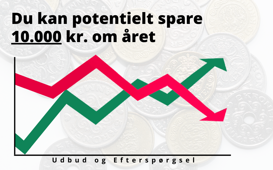 Sådan spare du penge på opladningen af din elbil (1080 × 675px) (4) udbud og efterspørgsel