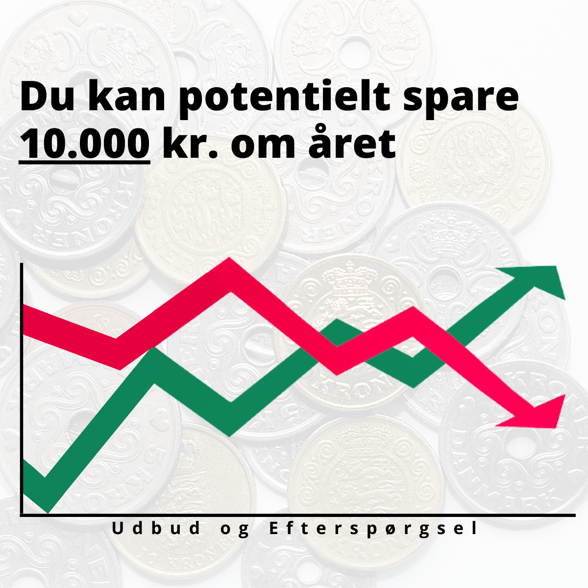 Sådan spare du penge på opladningen af din elbil (2)